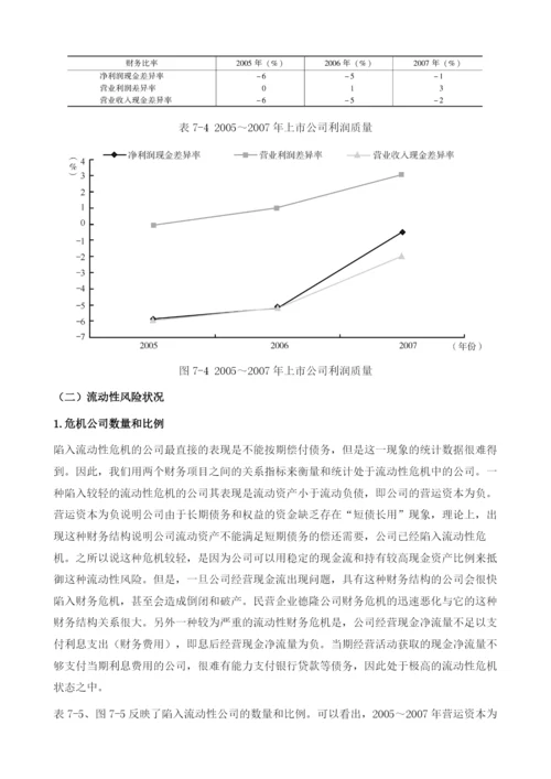 中国上市公司财务风险报告.docx