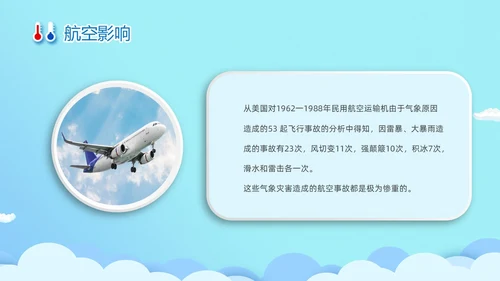 蓝色清新卡通儿童立体图标气象知识科普主题班会PPT世界气象日