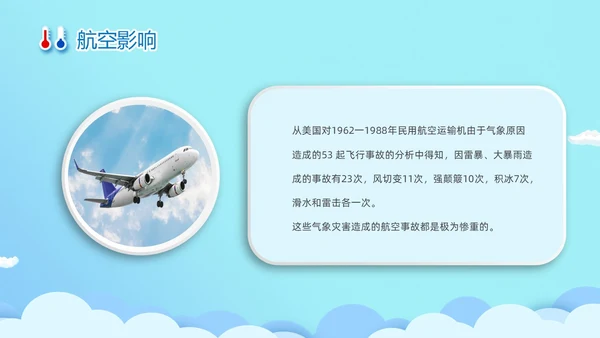 蓝色清新卡通儿童立体图标气象知识科普主题班会PPT世界气象日