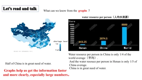 Unit 3 Language practice (1)-教学课件