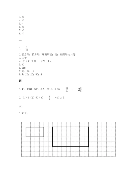 人教版数学六年级下册试题期末模拟检测卷精华版.docx