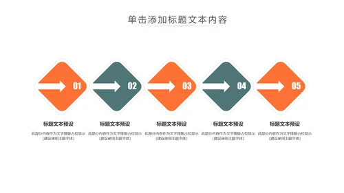 图书馆读书阅读书香文化教育培训PPT模板