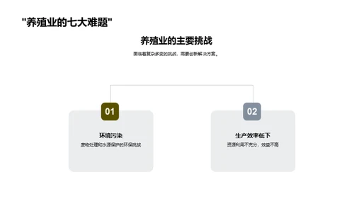 智能驱动养殖新纪元