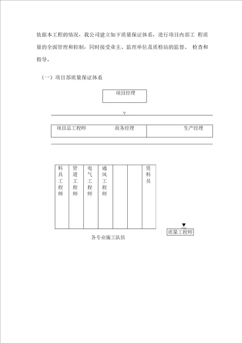 机电安装建筑电气工程质量保证与承诺