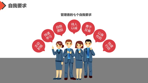 工作方法与管理能力培训通用PPT课件模板