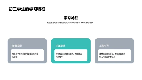 初三实践力养成