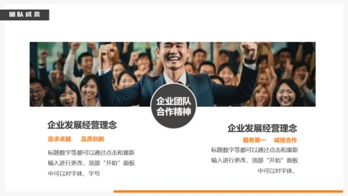 商管企业团队介绍通用PPT模板