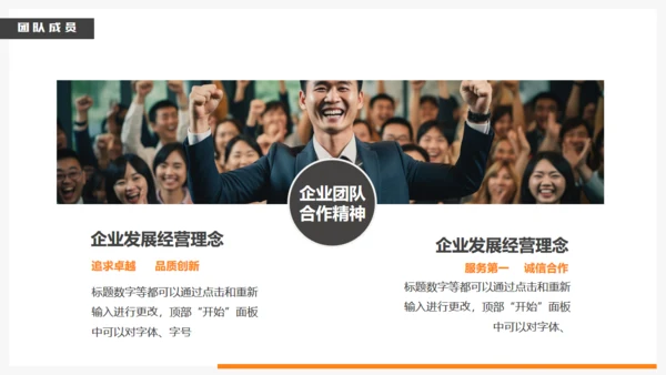 商管企业团队介绍通用PPT模板