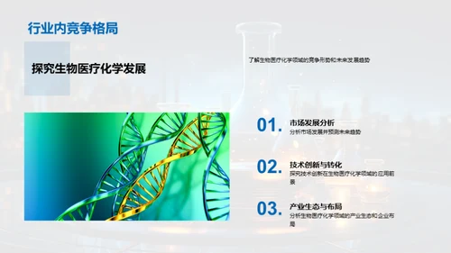 生物医疗化学行业解析