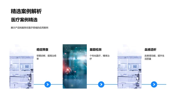 医疗生物科技产品报告PPT模板