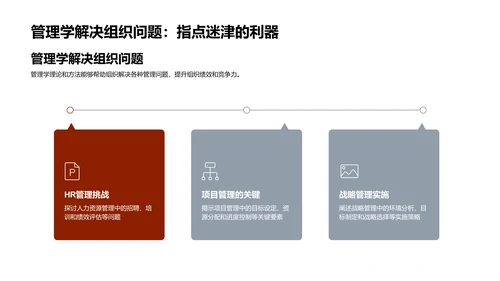 管理学应用教程PPT模板