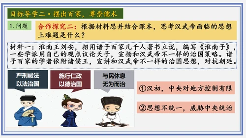 第12课 汉武帝巩固大一统王朝  课件