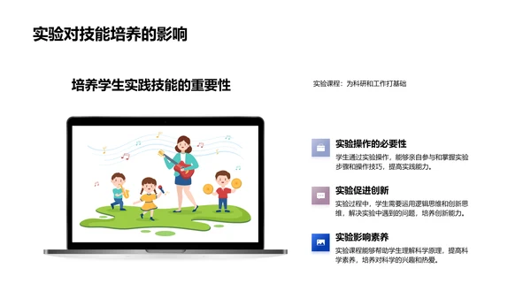 物理实验互动教学课件