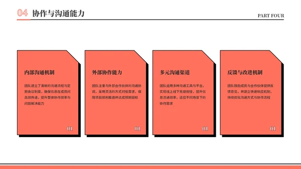 橙色插画风团队介绍汇报PPT模板