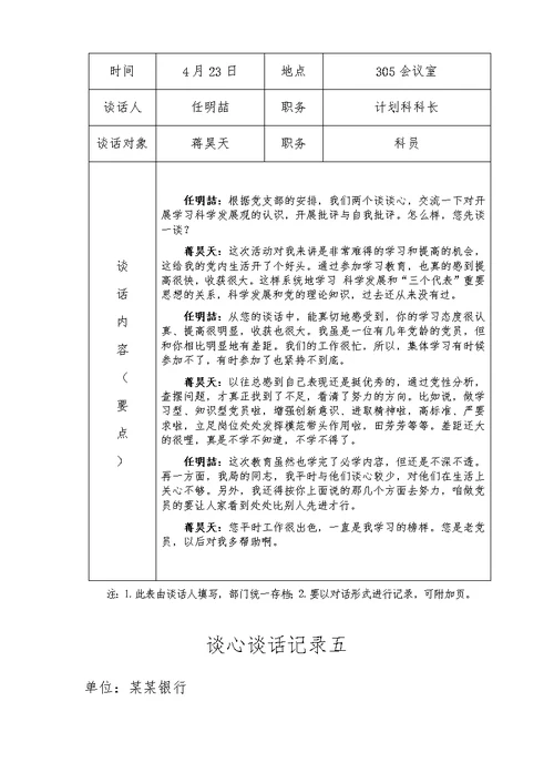 谈心谈话记录表标准模板