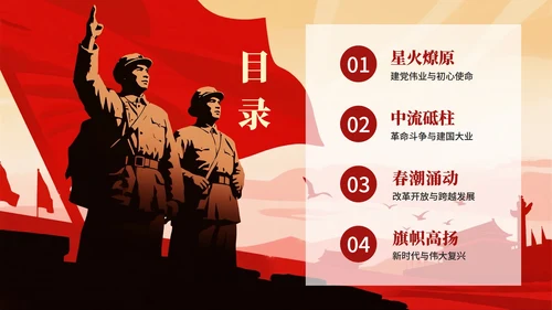 红色党政剪影风党史教育PPT模板