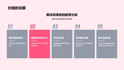 母亲节教师讲座PPT模板