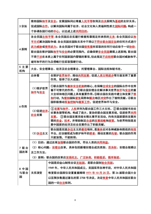 2024届高考政治一轮复习选择性必修一第四单元纲要2023秋季版填空题及答案.docx