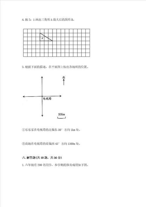 六年级小学数学毕业考试易错题目集锦及完整答案（精品）