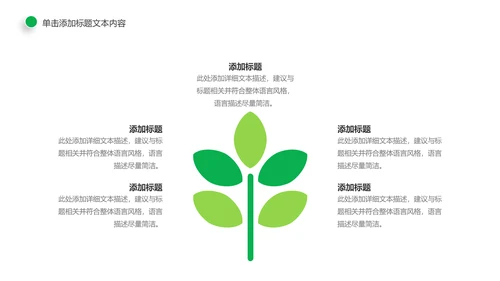 环保绿色森林林业管理工作汇报PPT模板