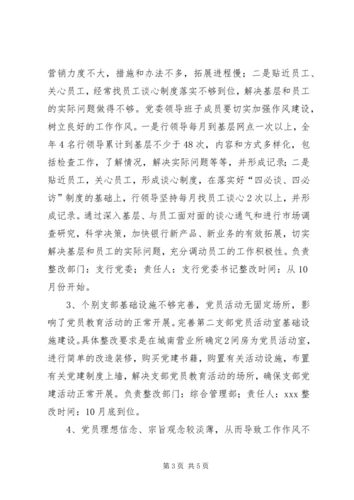 银行党委领导班子整改方案 (6).docx