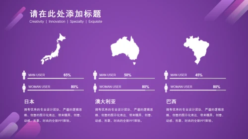 个性炫彩时尚商业计划书通用PPT模板