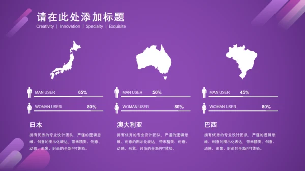 个性炫彩时尚商业计划书通用PPT模板