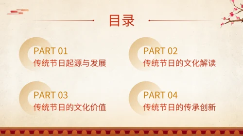 橙红色中国风传统节日文化解读班会PPT