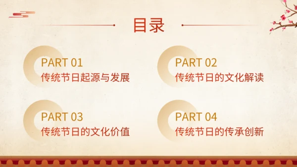 橙红色中国风传统节日文化解读班会PPT