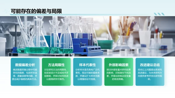 蓝色简约风医学科研毕业答辩PPT模板