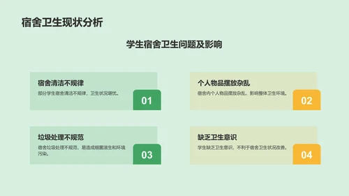绿色商务风宿舍卫生主题班会PPT模板