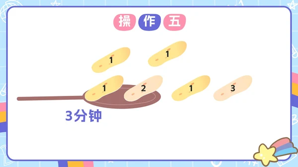 人教版数学四年级上册第八单元数学广角PPT模板