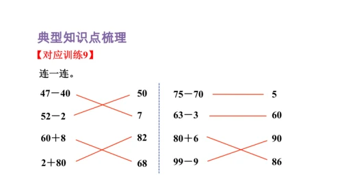人教版（2023春）数学一年级下册 单元复习 分类与整理～100以内数的认识 课件(共46张PPT)