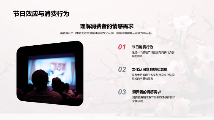 立春节气营销法则