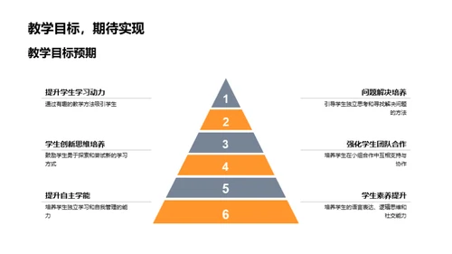 精进教学，育人为本