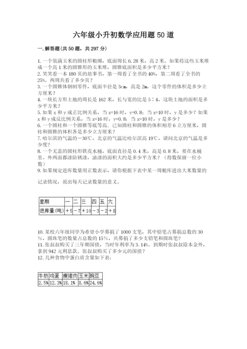 六年级小升初数学应用题50道附参考答案（b卷）.docx