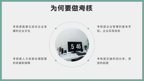 绿色莫兰迪简约员工考核培训带内容PPT模板
