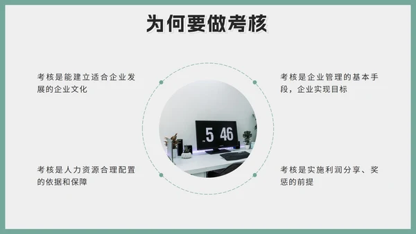 绿色莫兰迪简约员工考核培训带内容PPT模板