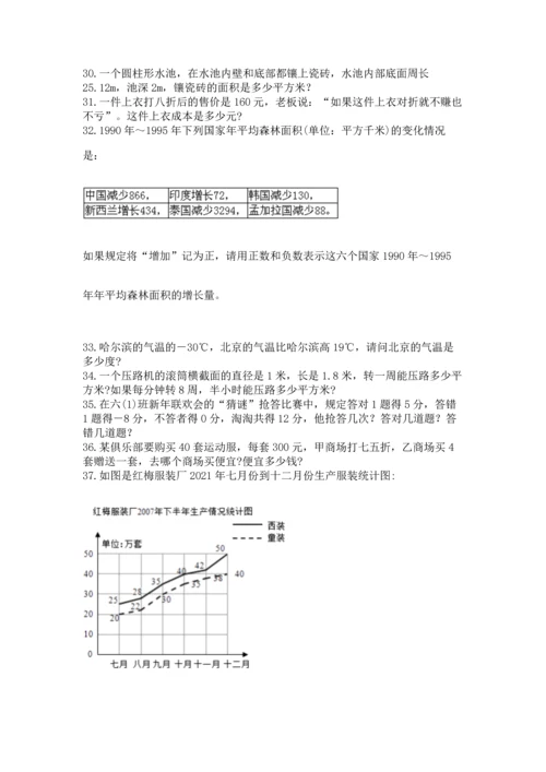 六年级小升初数学解决问题50道含答案（基础题）.docx
