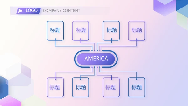 公司品牌策划案例年终工作总结动态PPT模板