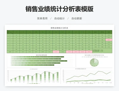 销售业绩统计分析表模版