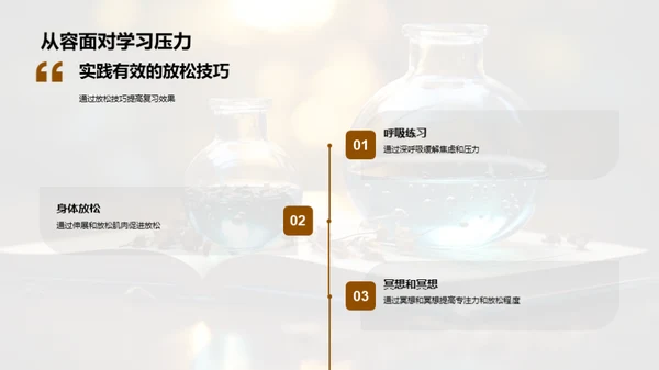 科学复习秘诀揭秘