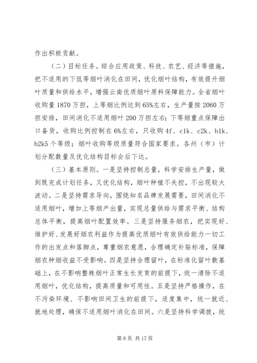 在全省提高优质烟叶有效供给能力工作会上的讲话.docx