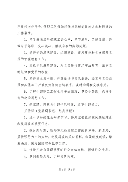 【公司领导班子成员民主生活会意见汇总11212】班子成员征求意见表.docx