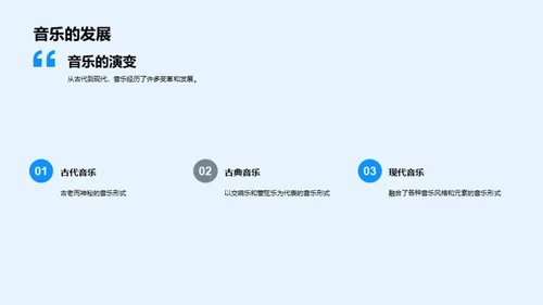 音乐的世界