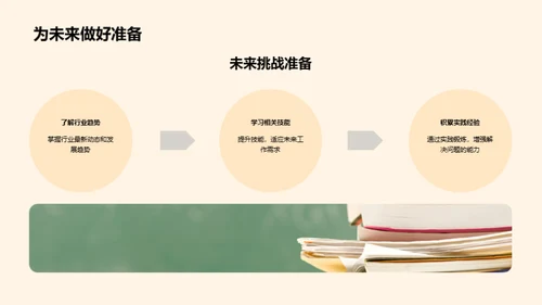 毕业：学术与未来的交汇