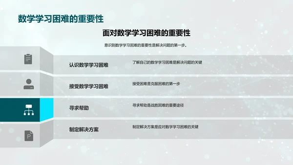 数学学习优化策略PPT模板