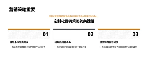 家居定制化营销策略