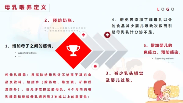 母乳喂养知识母婴培训师通用PPT课件