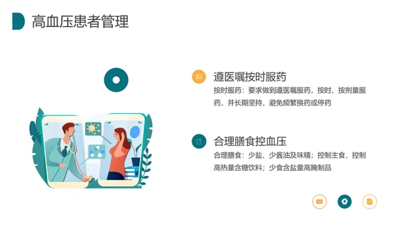 预防高血压健康知识科普讲座PPT模板